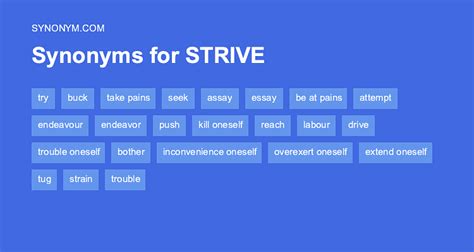 Antonyms strive - The meaning of STRIVE is to devote serious effort or energy : endeavor. How to use strive in a sentence. Synonym Discussion of Strive. ... See all Synonyms & Antonyms in Thesaurus . Choose the Right Synonym for strive. attempt, try, endeavor, essay, strive mean to make an effort to accomplish an end.